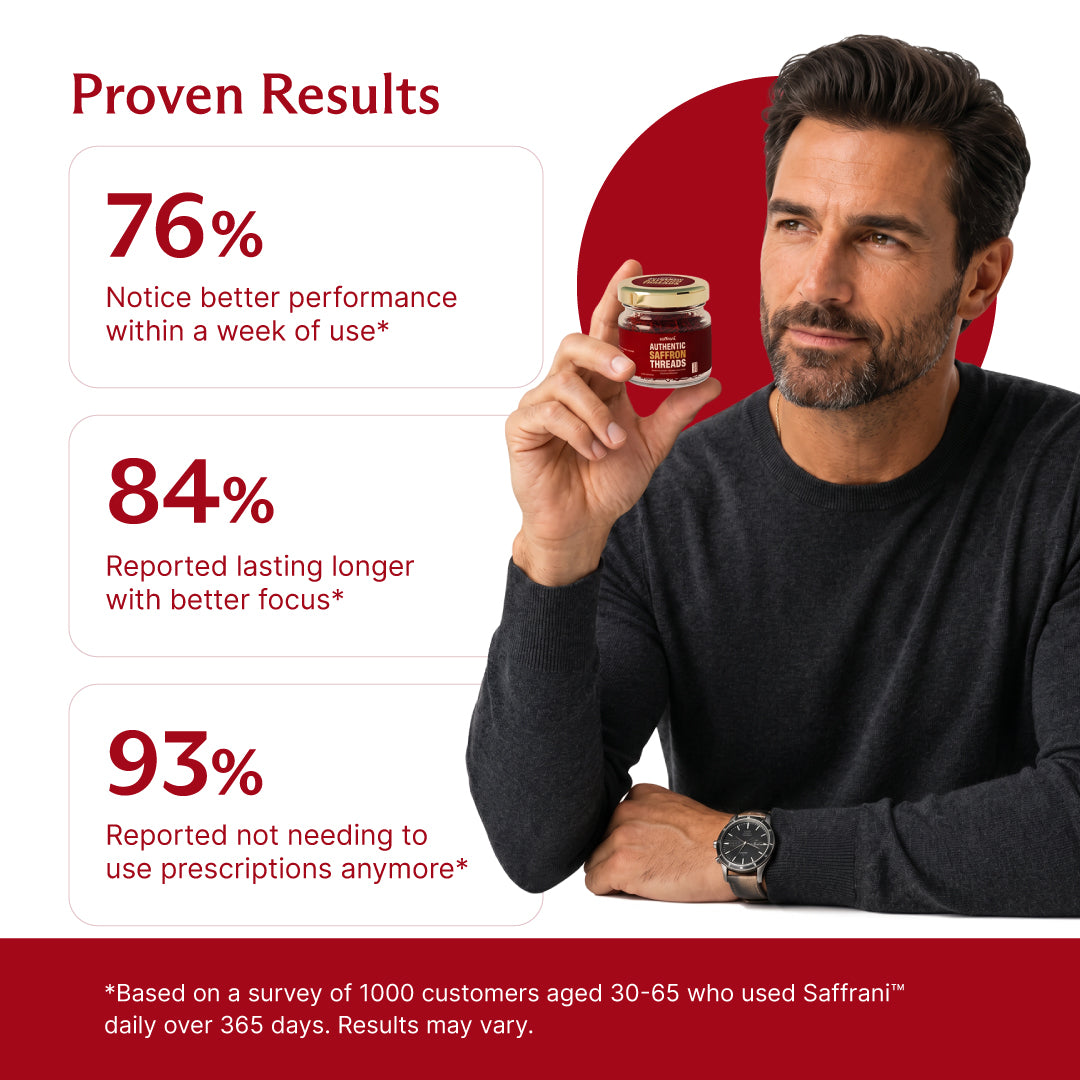Saffrani® - The Medical Saffron