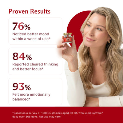 Saffrani® - The Medical Saffron